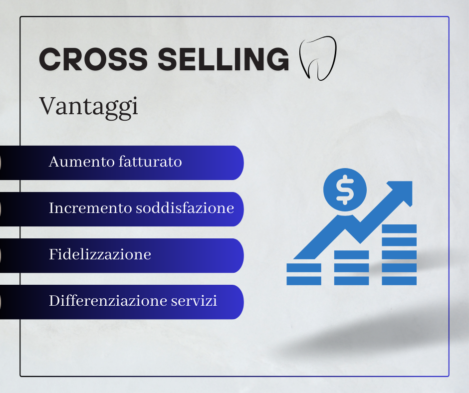 Vantaggi cross selling